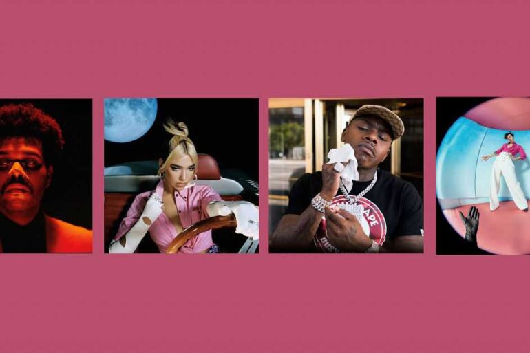 The Most-Streamed Songs Spotify 2020